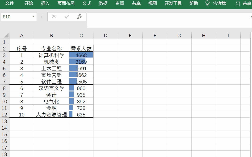 EXCEL中最简单实用的7个小技巧，感受excel的魅力（20）
