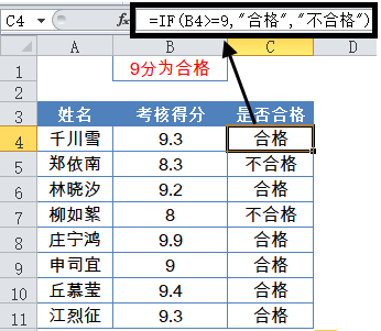 工作中常用的9个Excel函数公式