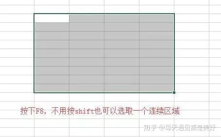 史上最全的F1~F12键用法整理出来了！（10）