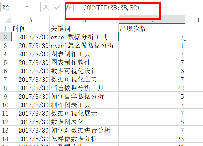 运营工作中常用的一些数据处理方法（Excel篇）（8）