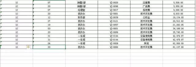 这就是工作效率，5个Excel技巧让你高效工作（5）