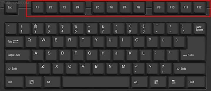 史上最全的F1~F12键用法整理出来了！（1）