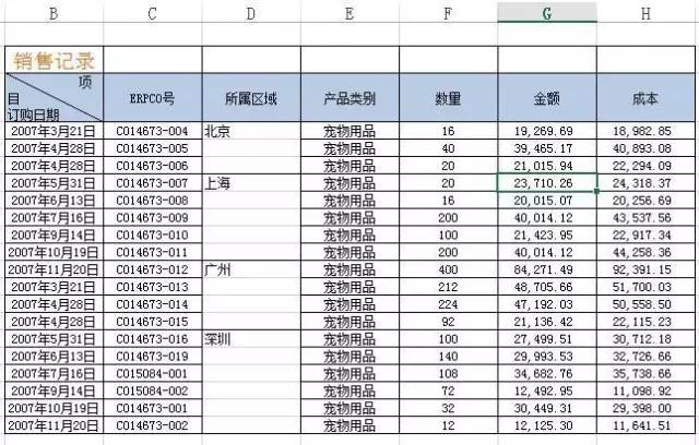 这就是工作效率，5个Excel技巧让你高效工作（21）