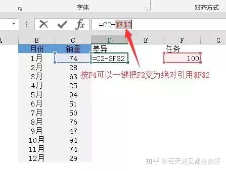 史上最全的F1~F12键用法整理出来了！（6）