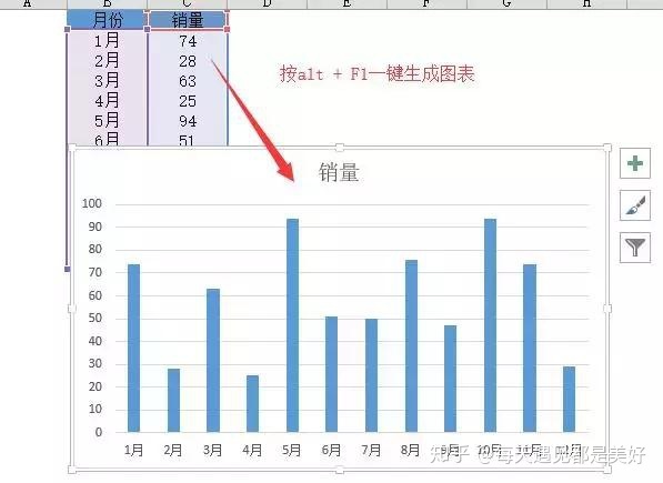 史上最全的F1~F12键用法整理出来了！（3）
