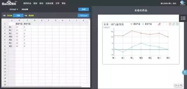 年薪25W与年薪5W，年终报告的区别（19）