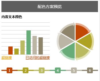 常用的Excel表格教程技巧大全（159）