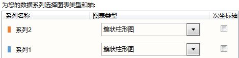 常用的Excel表格教程技巧大全(32)
