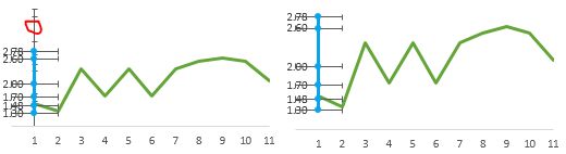 常用的Excel表格教程技巧大全（59）