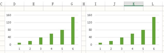 常用的Excel表格教程技巧大全（74）