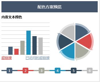 常用的Excel表格教程技巧大全（153）