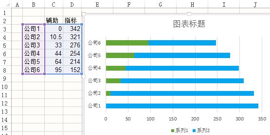 常用的Excel表格教程技巧大全(43)