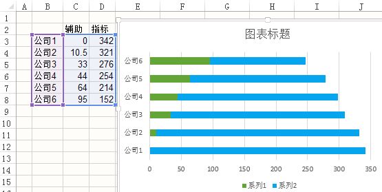 常用的Excel表格教程技巧大全（43）