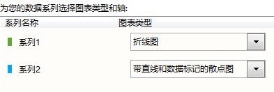 常用的Excel表格教程技巧大全(51)
