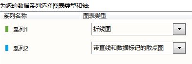 常用的Excel表格教程技巧大全（51）