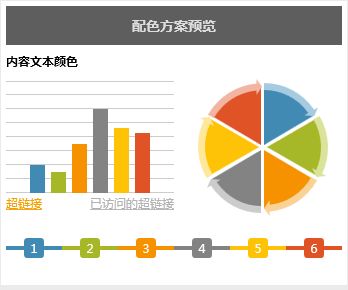 常用的Excel表格教程技巧大全（151）