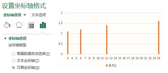 常用的Excel表格教程技巧大全(29)