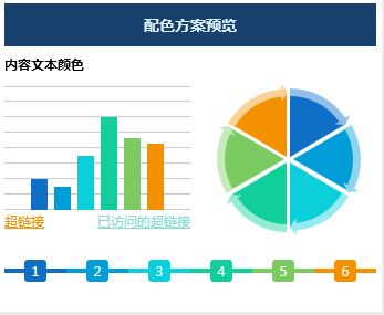 常用的Excel表格教程技巧大全（143）