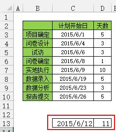 如何使用Excel绘制甘特图？（3）