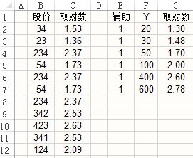 常用的Excel表格教程技巧大全(48)