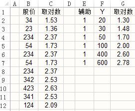 常用的Excel表格教程技巧大全（48）