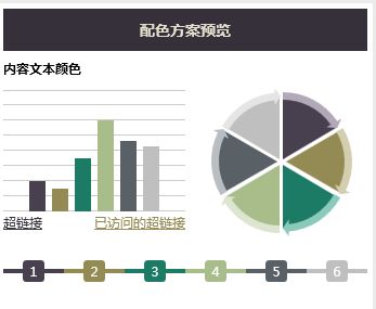 常用的Excel表格教程技巧大全（146）