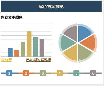 常用的Excel表格教程技巧大全（152）