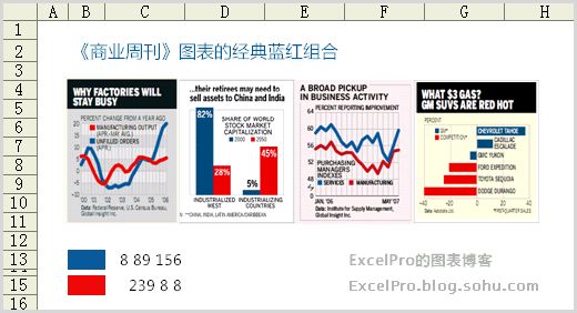 常用的Excel表格教程技巧大全（161）