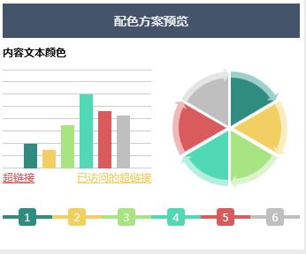 常用的Excel表格教程技巧大全（149）