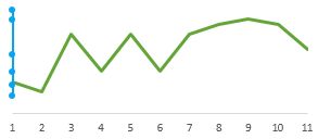 常用的Excel表格教程技巧大全(55)