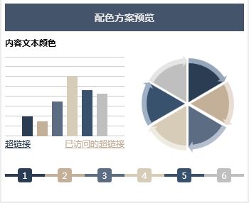 常用的Excel表格教程技巧大全（144）