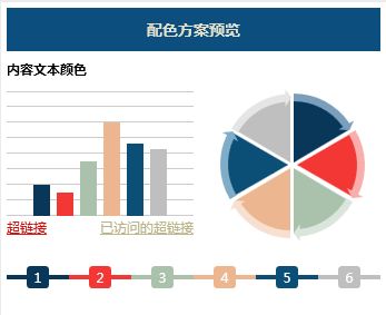 常用的Excel表格教程技巧大全（145）