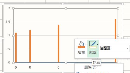 常用的Excel表格教程技巧大全（35）