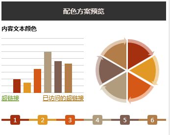 常用的Excel表格教程技巧大全（150）