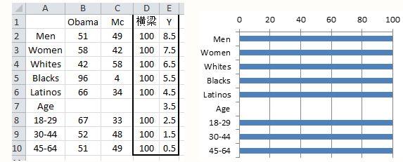 常用的Excel表格教程技巧大全（131）