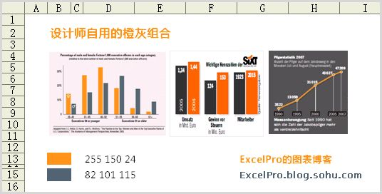 常用的Excel表格教程技巧大全（164）