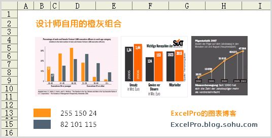 常用的Excel表格教程技巧大全(164)