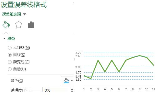 常用的Excel表格教程技巧大全（61）