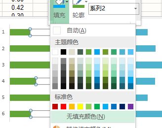 常用的Excel表格教程技巧大全(94)