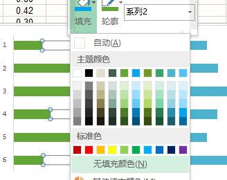 常用的Excel表格教程技巧大全（94）