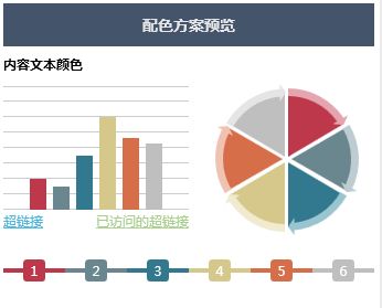 常用的Excel表格教程技巧大全（156）