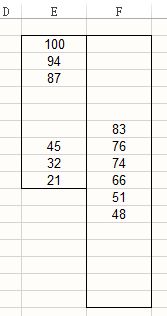 常用的Excel表格教程技巧大全(98)