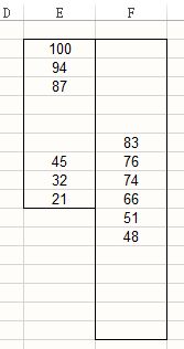 常用的Excel表格教程技巧大全（98）