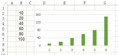 常用的Excel表格教程技巧大全（73）