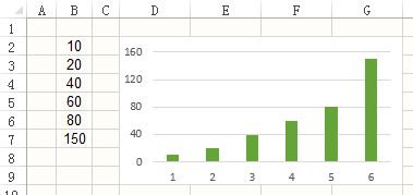 常用的Excel表格教程技巧大全(73)