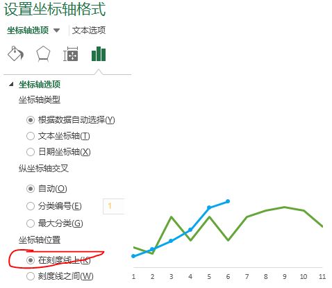 常用的Excel表格教程技巧大全(53)