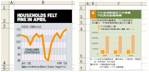 常用的Excel表格教程技巧大全（20）