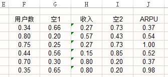 常用的Excel表格教程技巧大全(91)