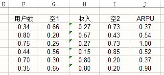 常用的Excel表格教程技巧大全（91）