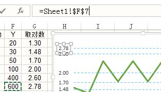 常用的Excel表格教程技巧大全(62)